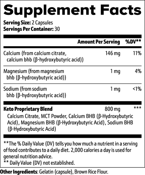 Gorilla Labs FX Keto BHB