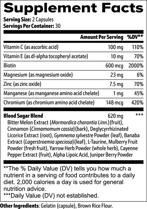 Gorilla Labs FX Normal Blood Sugar Support