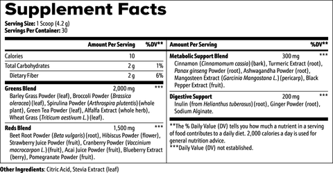 Gorilla Labs FX Greens Superfood