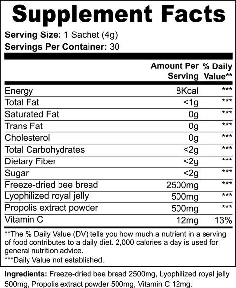 Gorilla Labs FX Bee Bread Powder