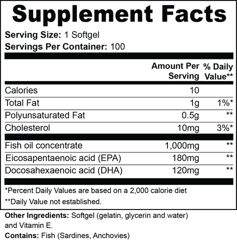 Gorilla Labs FX Omega-3 EPA 180mg + DHA 120mg